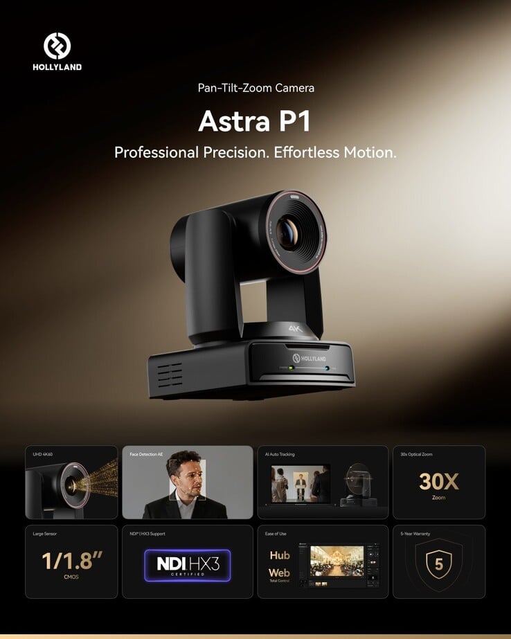 Principais características do Astra P1