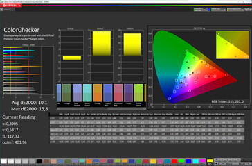 Precisão da cor (espaço de cor alvo: sRGB; perfil: Natural)