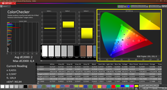 Colorchecker (calibrado)