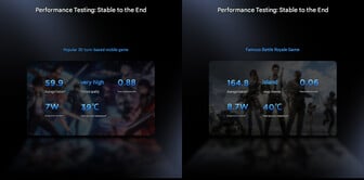 A Lenovo compartilha alguns benchmarks de jogos do Legion Y700 Infinite (tradução automática)
