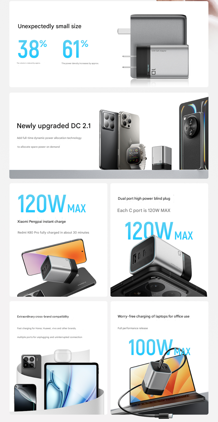 Principais destaques do adaptador de energia Cuktech 10 Mini (Fonte de imagem: Cuktech - tradução automática)