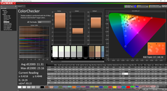 ColorChecker antes da calibração