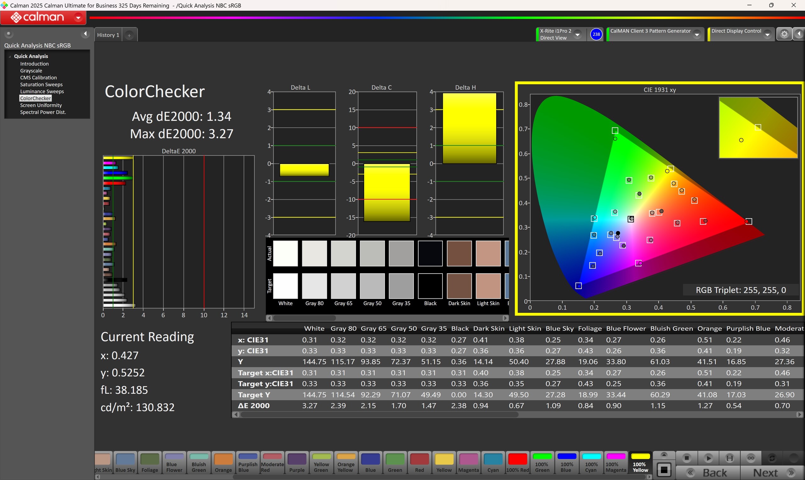 Colorchecker Desktop Análise do HP OmniStudio X 32 - O PC com IA tudo-em-um perfeito para o ...