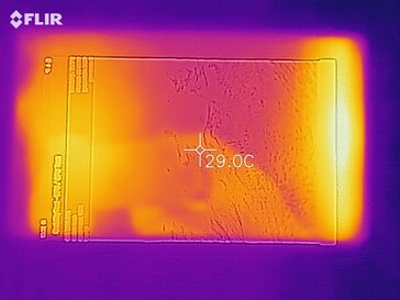 Heatmap of the front of the device under load