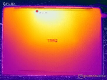 Estresse do Cyberpunk 2077 (capa D)