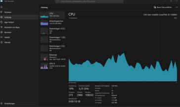 Monitor de latência