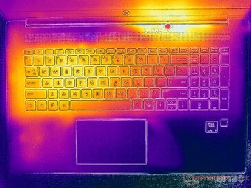 Estresse de Prime95+FurMark (capa C)