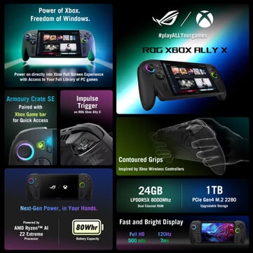 (Fonte da imagem: Asus)