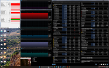 Estresse do Cyberpunk 2077 (modo balanceado)