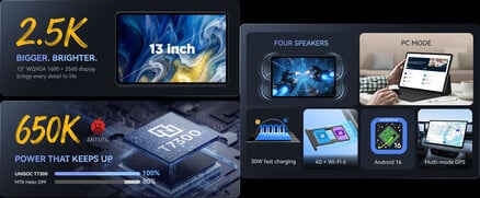 Principais destaques do tablet
