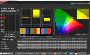 Precisão de cores (modo de exibição Natural, espaço de cor alvo sRGB)