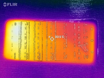 Frente do mapa de calor