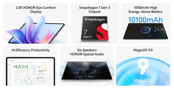 O Honor Pad 10 tem um processador mais potente e uma bateria maior do que seu antecessor. (Fonte da imagem: Honor)