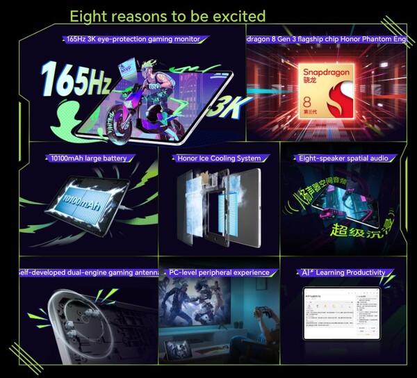 Um resumo das principais especificações do Honor Pad GT2 Pro. (Fonte da imagem: Honor)