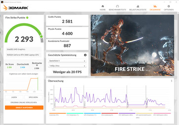 Fire Strike (modo de bateria)