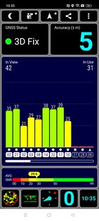 Teste de GPS externo