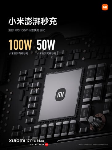 (Fonte da imagem: Xiaomi)