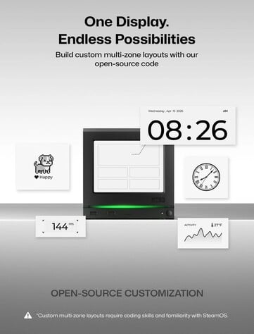 O painel de e-ink também pode ser personalizado para exibir praticamente qualquer coisa.