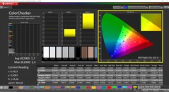 CalMAN ColorChecker (perfil: sRGB, espaço de cor de destino: sRGB)