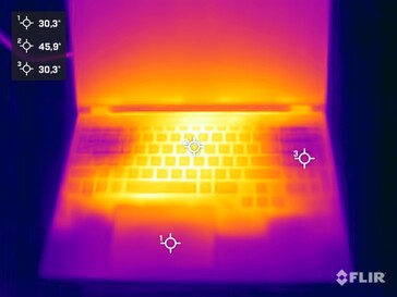 Teste de estresse de temperatura da superfície (lado superior)