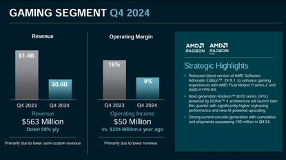 Relatório fiscal da AMD com vendas de console até o quarto trimestre de 2024 (Fonte da imagem: AMD)