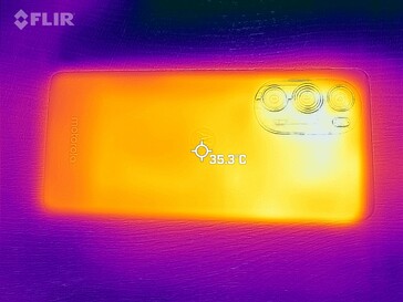 Mapa do calor traseiro