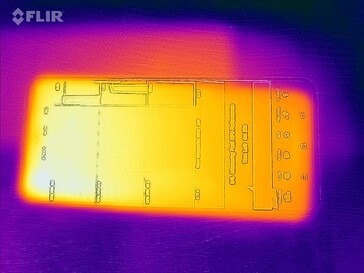 Frente Heatmap