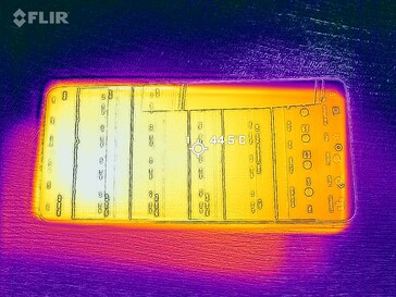 Frente do mapa de calor