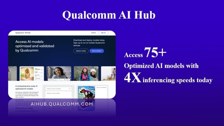 Com o Qualcomm AI Hub, os desenvolvedores podem preparar seus aplicativos para a IA em pouco tempo.