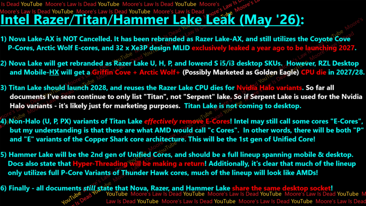 Detalhes da arquitetura da CPU Intel Razer Lake Razer Lake AX Titan Lake e Hammer Lake.