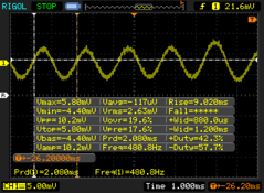 A freqüência PWM muda para 480,8 Hz quando o brilho está em 50 por cento ou menos