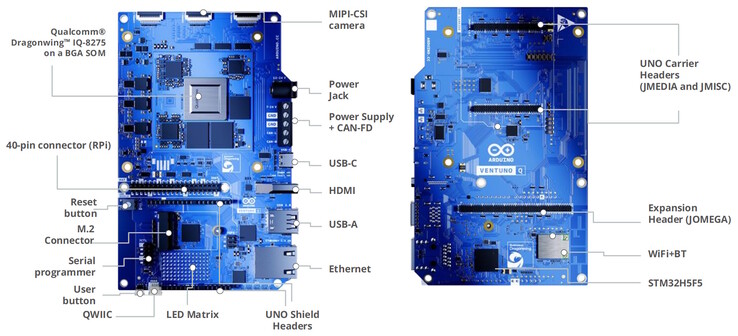 Layout do Arduino Ventuno Q SBC.