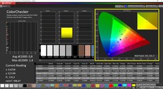 CalMAN ColorChecker calibrado (AdobeRGB target color space)