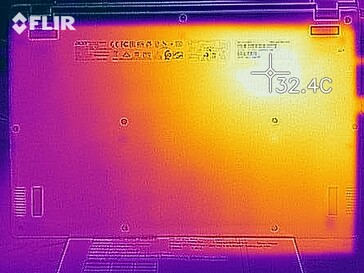 Distribuição de calor quando ocioso (fundo)