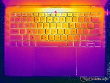 Estresse do Cyberpunk 2077 (capa C)