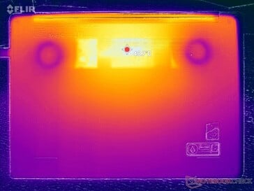 Teste de estresse Prime95+FurMark (tampa D)