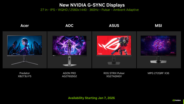 A tecnologia G-Sync Pulsar da Nvidia está incorporada em 4 monitores para jogos diferentes, disponíveis a partir de 7 de janeiro de 2026 (fonte da imagem: Nvidia)