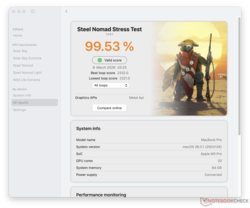 Steel Nomad teste de estresse