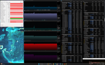 Carga do Cyberpunk 2077 (modo Equilibrado)