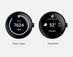 O Google espera amadurecer o visual do Wear OS com a grande atualização deste ano. (Fonte da imagem: Google)