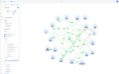Jornadas de roaming no UniFi 10.1