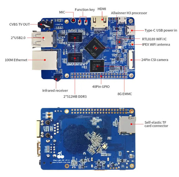 (Fonte de imagem: Shenzhen LC Technology)