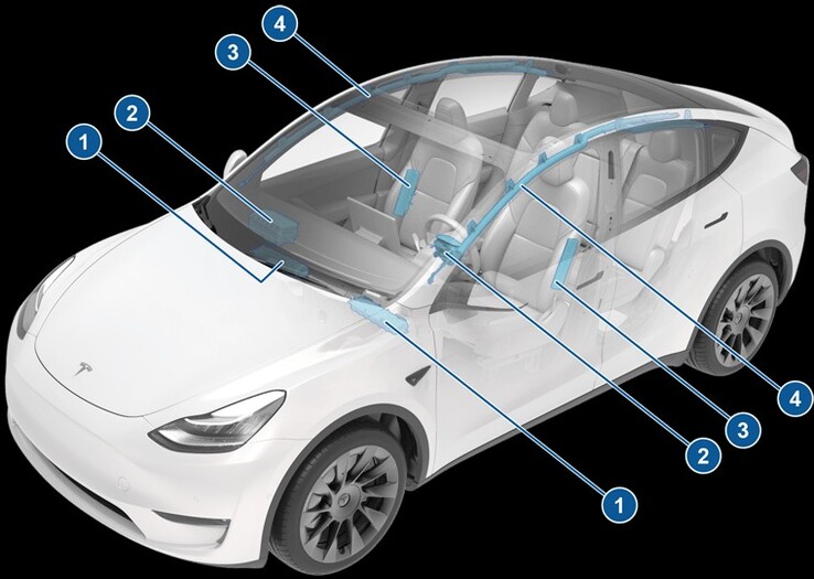 O modelo Y dos EUA vem sem airbags em ambos os lados do assento do motorista como as versões Xangai e Berlim (imagem: Tesla)