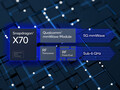O modem Snapdragon X70 5G usa IA para melhorar a produtividade e a eficiência energética. (Fonte de imagem: Qualcomm)
