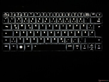 Iluminação do teclado