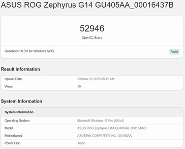 Pontuação da Intel Panther Lake iGPU OpenCL no Geekbench (melhor pontuação). (Fonte da imagem: Geekbench)