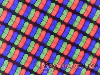 Matriz de subpixels RGB nítida e brilhante