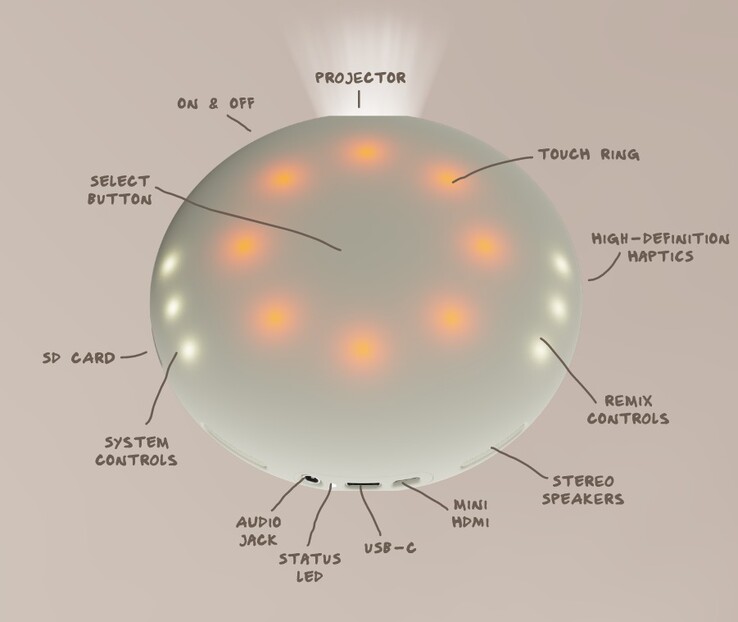 O projetor de haste tem controles de toque intuitivos. (Fonte de imagem: Kano Computing)