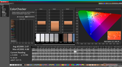 ColorChecker após a calibração