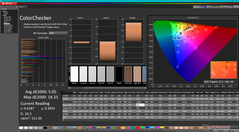 ColorChecker antes da calibração